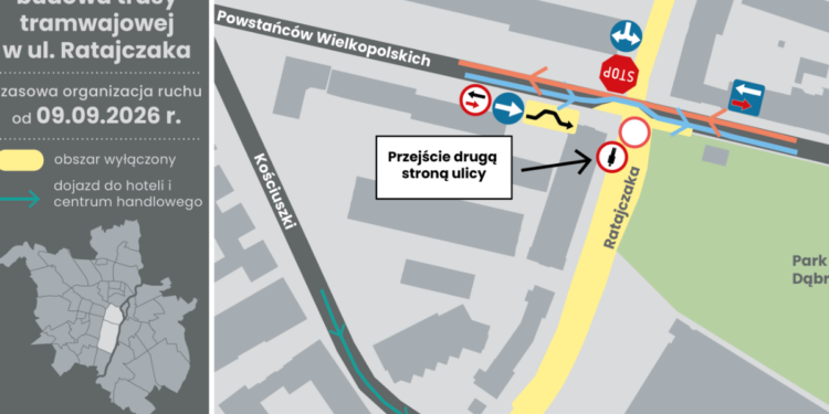 Ul. Ratajczaka i zmiany w organizacji ruchu związane z budową trasy tramwajowej